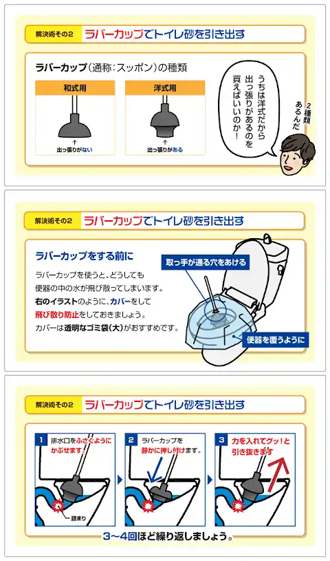 トイレつまりの直し方 図解-11