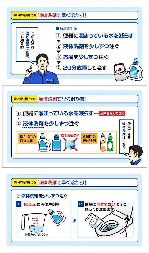 トイレつまりの直し方 図解-5