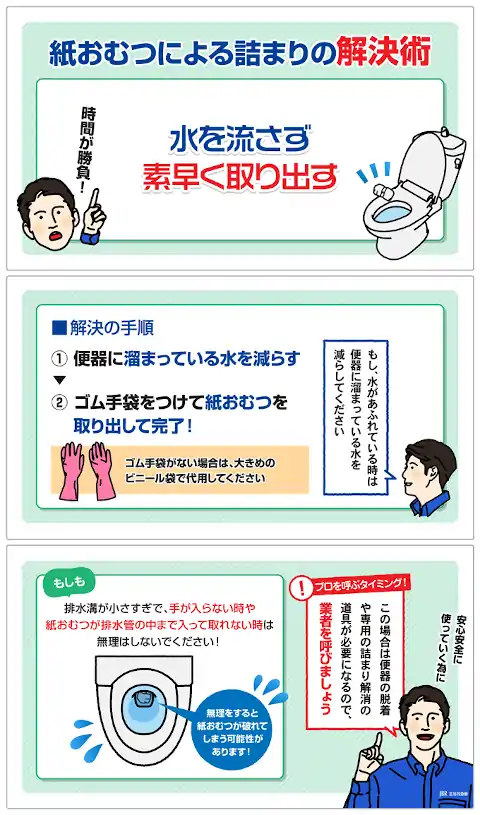 トイレつまりの直し方 図解-8