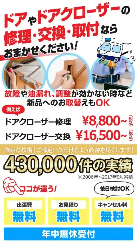 買物 リョービ ドアチェック<br >COU-53 中心吊 110°開き 逆取付 ad