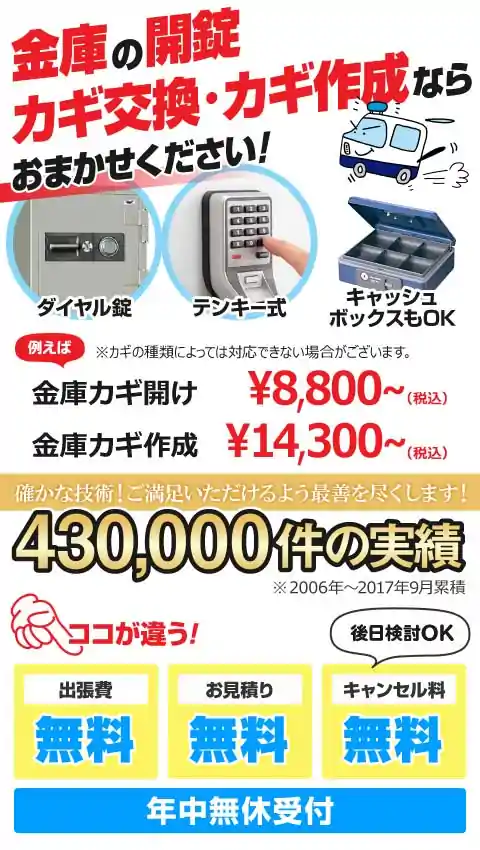 アイリスオーヤマの・手提金庫鍵開け・開かないダイヤル・開錠業者の