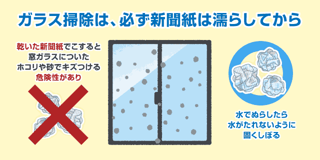 窓ガラス拭きサッシ掃除 道具とコツ 新聞紙 スクイジー 洗剤