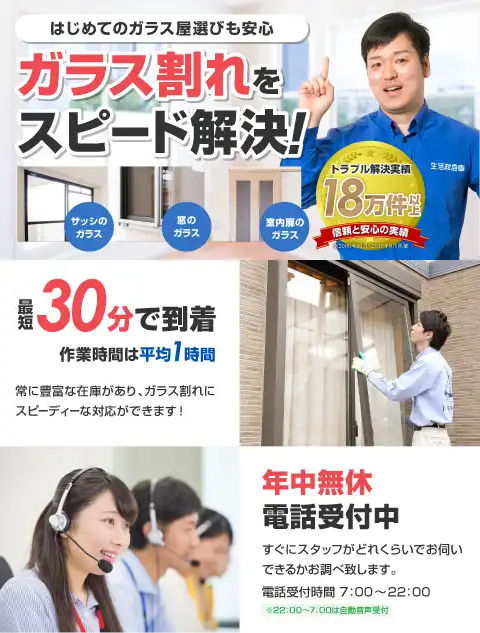 地震対策 飛散防止の窓ガラス 災害で割れたガラスの対処方法 地震対策 飛散防止の窓ガラス 災害で割れたガラスの対処方法