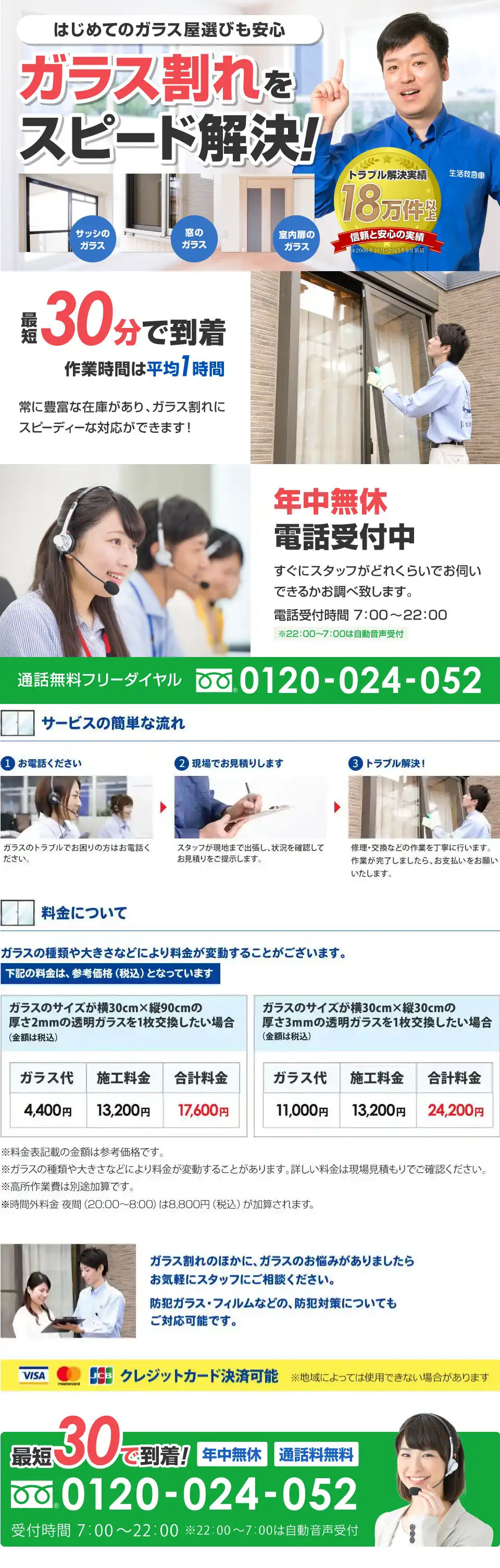 ペアガラスの結露 二重窓の結露 原因と対策 二重窓とペアガラスの違い ペアガラスの結露 二重窓の結露 原因と対策 二重窓とペアガラスの違い