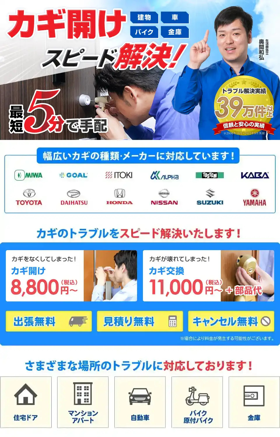 鍵開け ピッキングの手口と道具 鍵の解錠方法 悪用厳禁