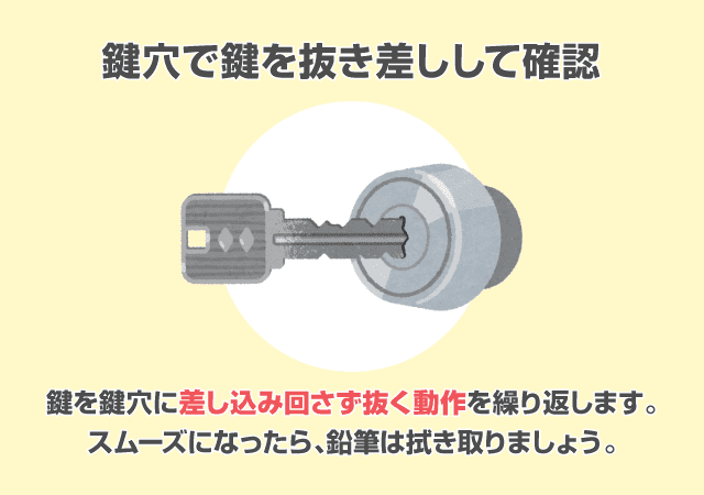 鍵が開かない 壊れた 故障 開け方 直し方 鍵が開かない 壊れた 故障 開け方 直し方