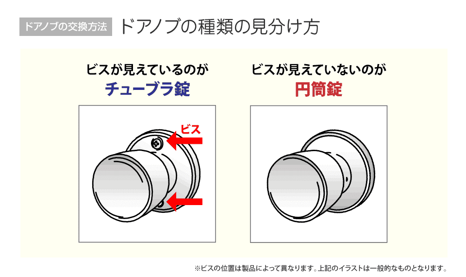 トイレ ドアノブ 修理 外し方 交換費用