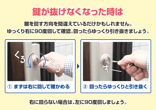 鍵修理 鍵が回らない 玄関の鍵が開かない 補修方法