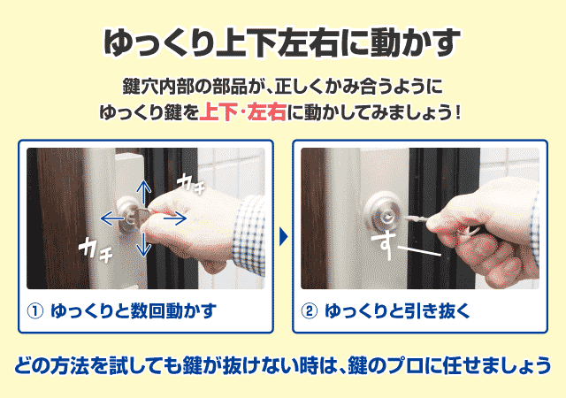 鍵が開かない 壊れた 故障 開け方 直し方
