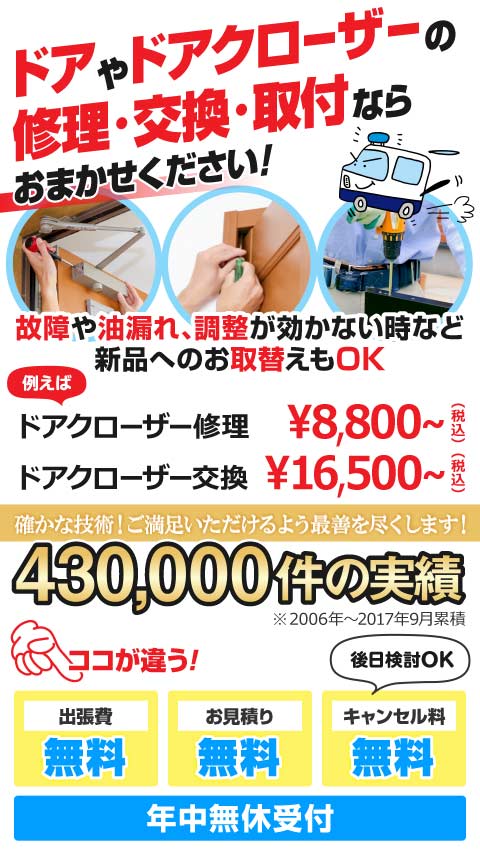 リョービ Ryobi ドアクローザー交換修理費用 調整方法