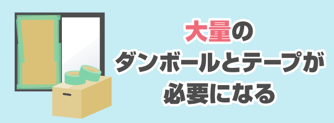 ダンボールで飛散防止対策は手間がかかる！