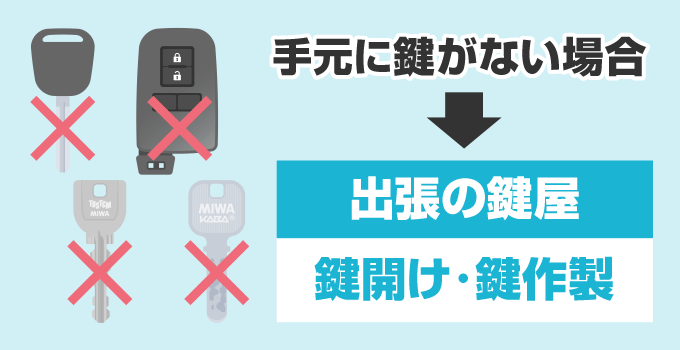 手元に1本も鍵がない時は出張の鍵屋！