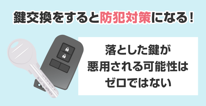 落とした鍵が悪用される可能性はゼロではありませんので、鍵交換はおすすめです。