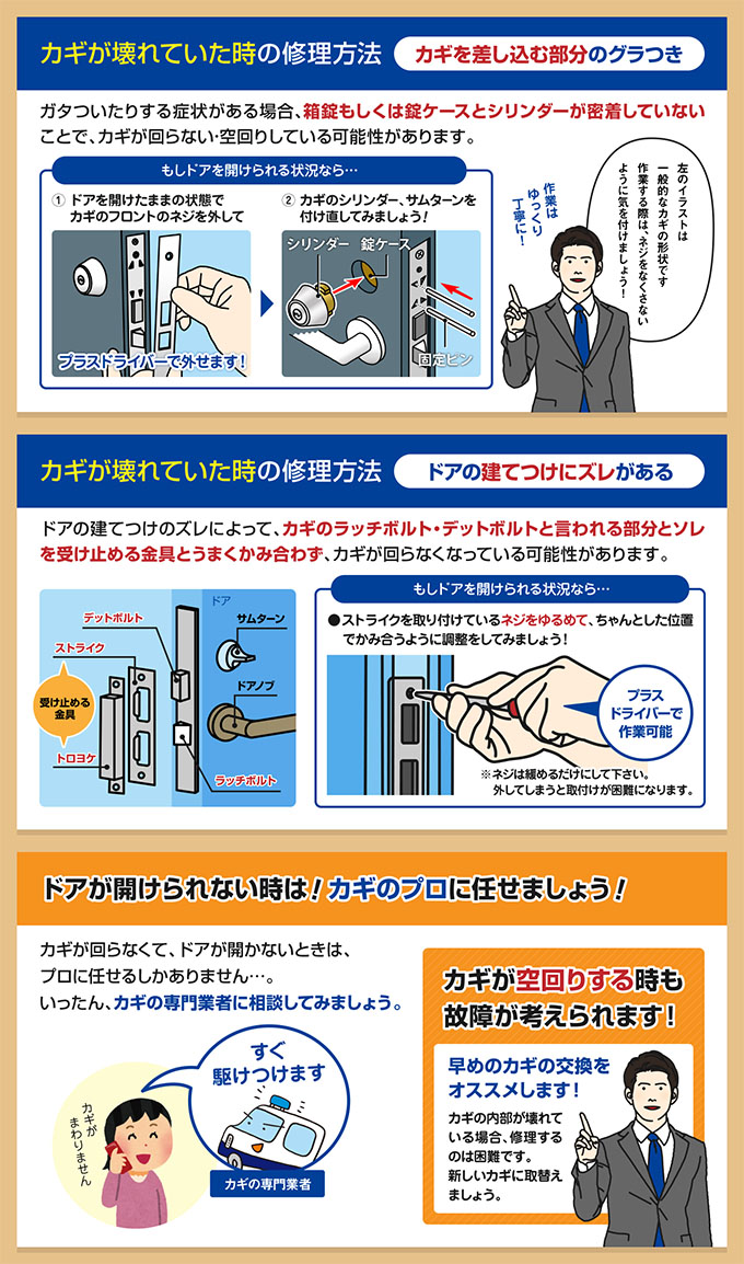 鍵修理 鍵が回らない 玄関の鍵が開かない 補修方法