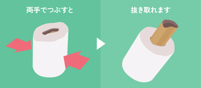 トイレットペーパーを両手で潰すと芯だけを取り出すことができます。