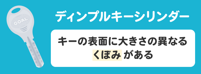 GOALのディンプルキーの種類