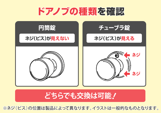 ドアノブの種類を確認