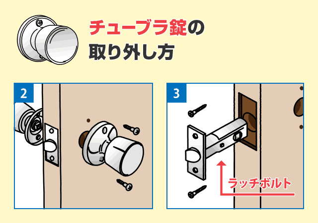 チューブラ錠の取り外し方