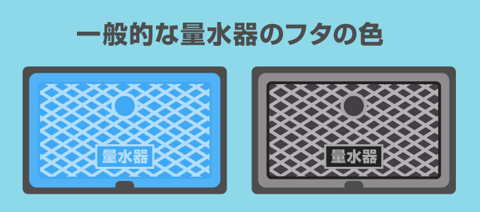 一般的に「量水器」と書かれたフタが目印です