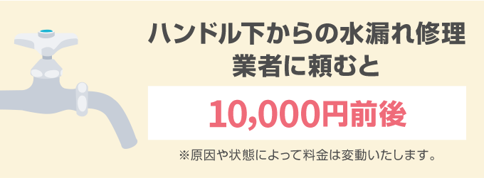 蛇口からの水漏れの原因がコマパッキン・三角パッキンの劣化だった場合、業者に頼むと10,000円前後で修理をしてくれます。