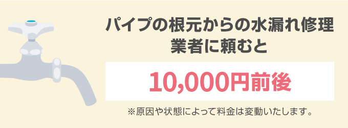 蛇口からの水漏れの原因がUパッキンの劣化だった場合、業者に頼むと10,000円前後で修理をしてくれます。