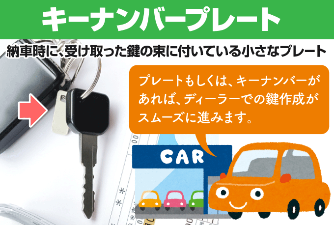 車の鍵を紛失 スマートキーは作成できる