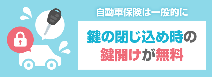 いわゆる「ロードサービス」のひとつとして、鍵の閉じ込め時の鍵開けを無料対応する補償があります。鍵交換に関する保険にはありません。