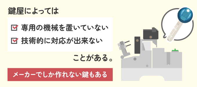 店舗などでその場で合鍵を作製するには、専用の鍵を削る機械が必要となります。 そのため、鍵屋によっては専用の機械を置いていなかったり、技術的に対応ができないこともあります。