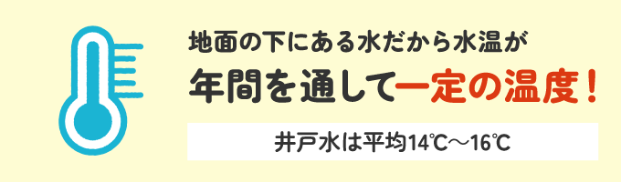 水温が年間を通して一定！