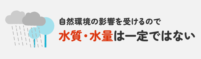 地下水は自然環境に影響される！