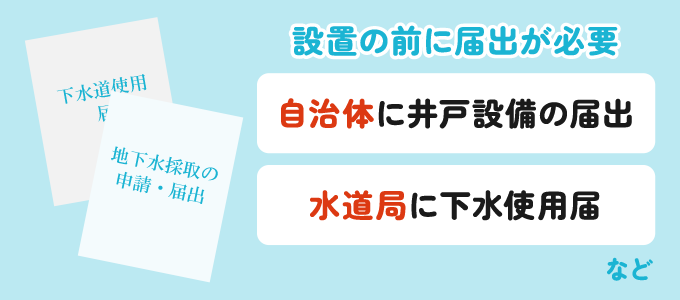 新しく井戸を設置する際はもちろんですが、家庭用井戸ポンプを設置し井戸水を飲み水などの家庭用水に使用する前は、水道局などに届出を出す必要があります。