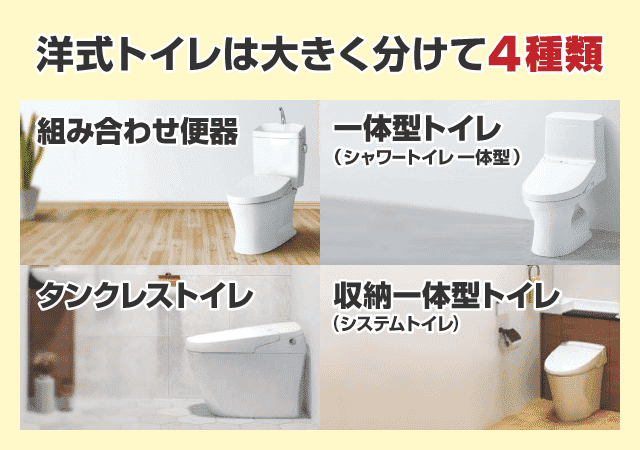 2.洋式トイレは大きく分けて４種類から選択
