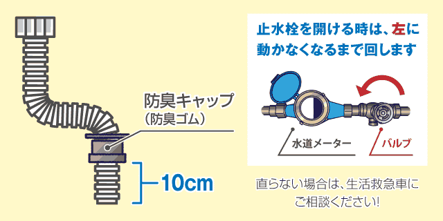 防臭キャップを新しいものに取り替える