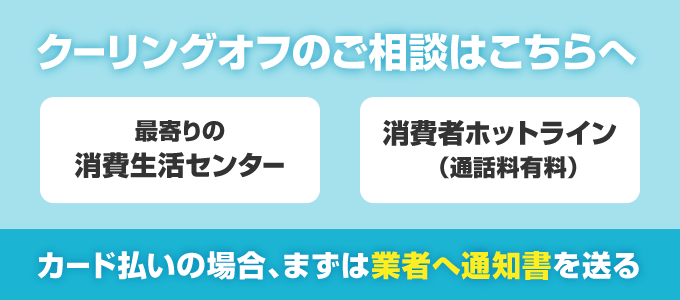 まずは、契約をした業者にクーリングオフの手続きをする必要があります。