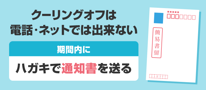 クーリングオフはハガキを送る必要があります