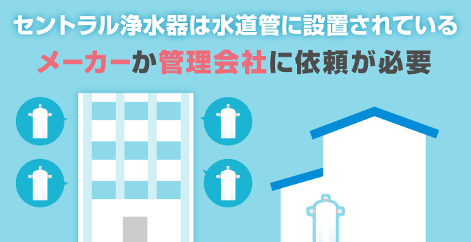 簡単に自分で交換できるタイプのものや、セントラル浄水器はメーカーや住宅の管理会社に依頼をしないと交換できないタイプもあります。