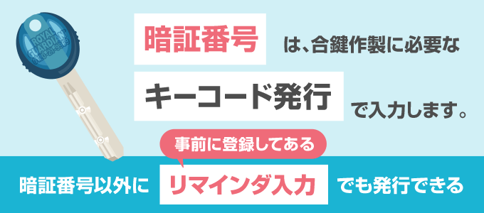 ロイヤル★ガーディアンの合鍵作製に必要な「暗証番号（数字4桁）」をもし忘れてしまった場合は、ロイヤル★ガーディアン・サービスセンターでも調べることはできません。