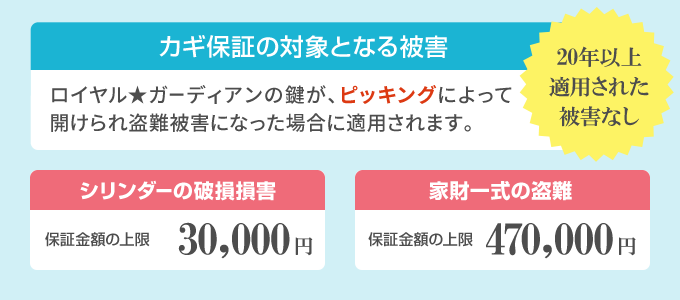 ロイヤル★ガーディアン-EXを正規の代理店で購入や取付・交換をおこなうと「カギ保証（製品保証）」が2年間附属します。