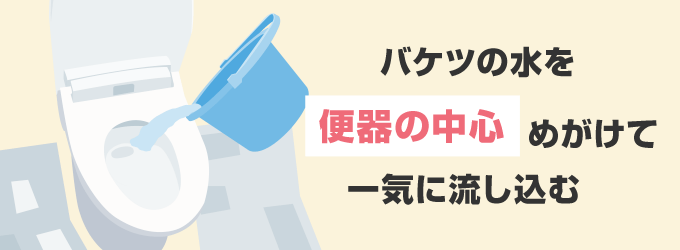 2. 水を便器の中心に流し込む