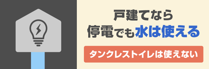 停電しても水が使える可能性が高いです。