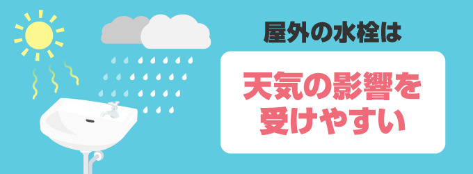 屋外の水栓は寿命が短い？