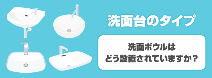 洗面台のタイプは、洗面ボウルがどう設置されているかで分けることができます。