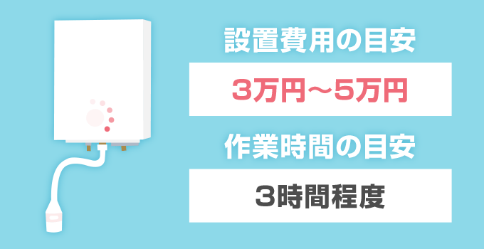 6. 設置費用の目安は3万円～5万円