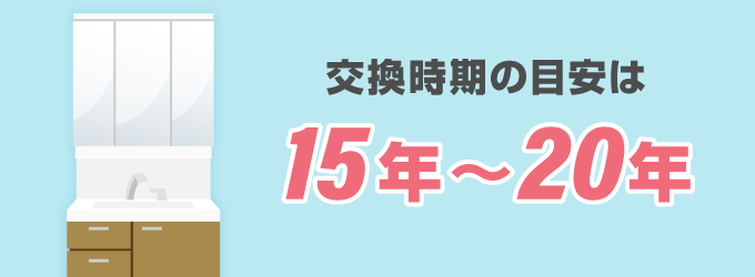 交換の目安は15年～20年をされています。