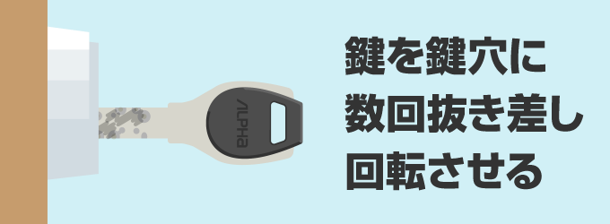 鍵を鍵穴に数回抜き差し・回転させてください。