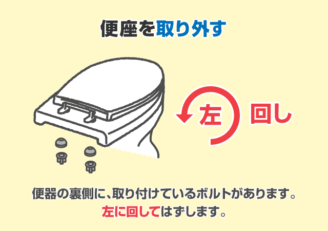 便座を取り外す