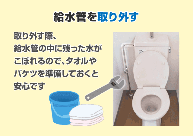 給水管を取外す