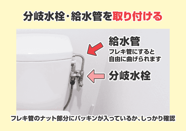 分岐水栓・給水管を取付ける