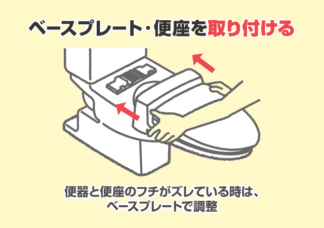 ベースプレート・便座を取り付ける