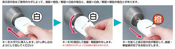 スマートキー スマートロック おすすめの最新の鍵を紹介 スマートキー スマートロック おすすめの最新の鍵を紹介